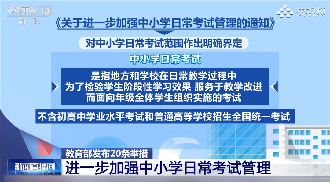 告別“周考月考”之后，課堂效率如何真正“聽”得見？
